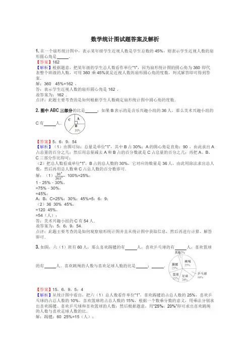 数学统计图试题答案及解析
