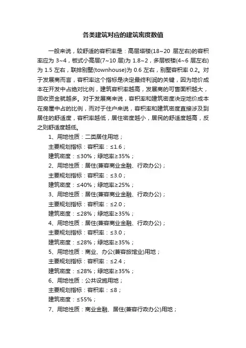 各类建筑对应的建筑密度数值