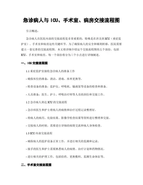 急诊病人与ICU、手术室、病房交接流程图