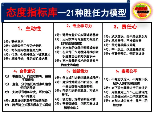 KPI指标大全