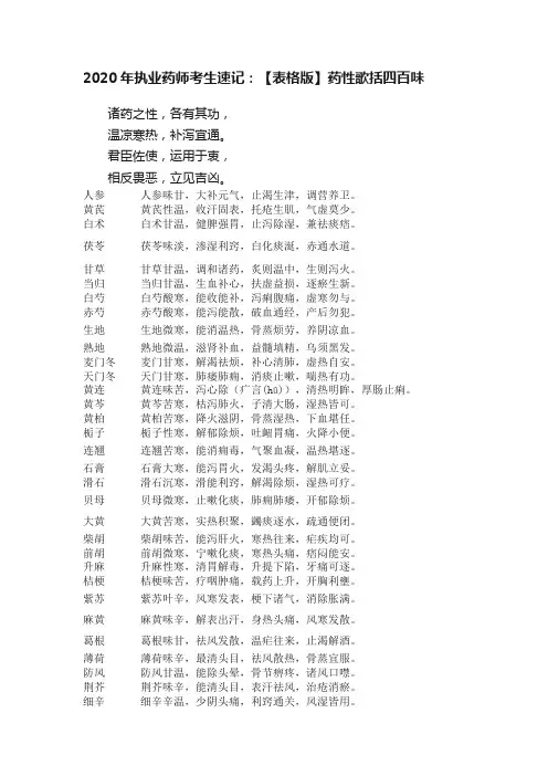 2020年执业药师考生速记：【表格版】药性歌括四百味