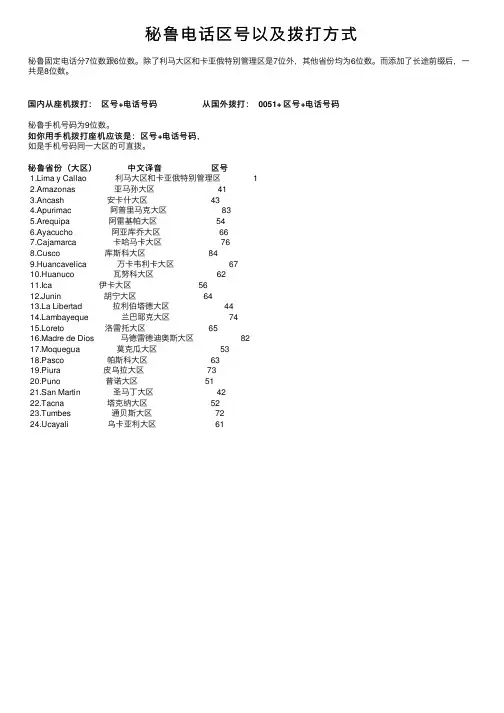 秘鲁电话区号以及拨打方式
