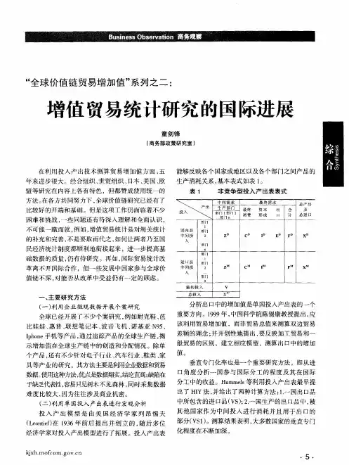 “全球价值链贸易增加值”系列之二：增值贸易统计研究的国际进展