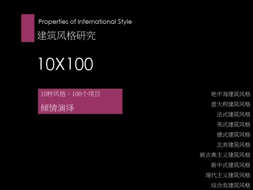 国内知名楼盘建筑楼盘风格