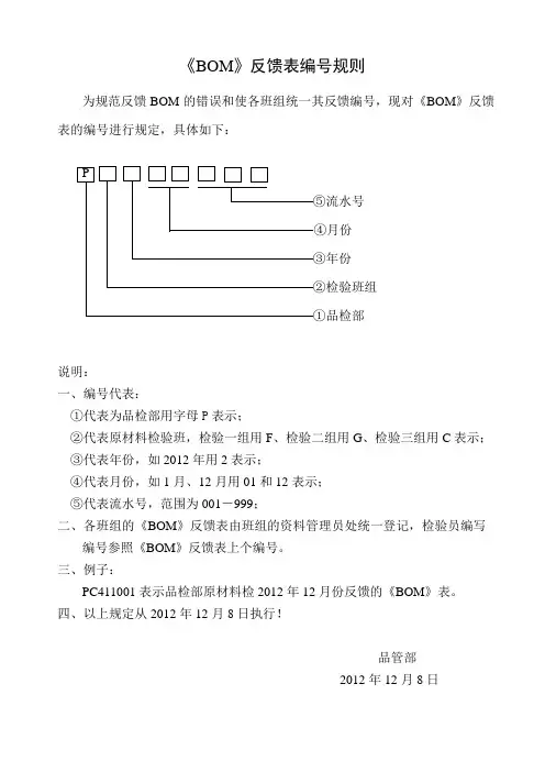 ^-^《BOM》反馈表编号规则