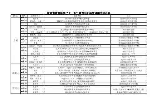 中国教育学会 十一五 科研规划课题思维导图
