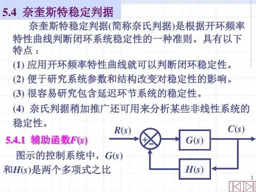 自动控制原理-5.4奈氏判据