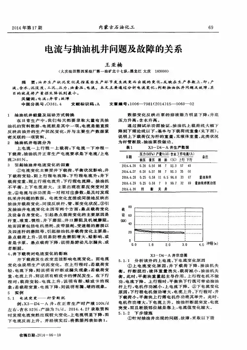 电流与抽油机井问题及故障的关系