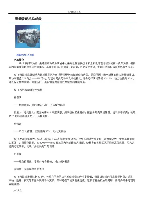 潍柴WP12发动机