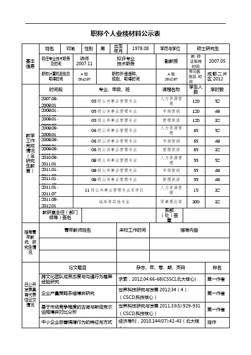 职称个人业绩材料公示表【模板】