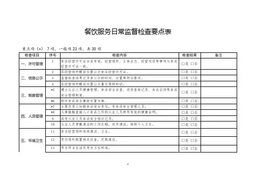 餐饮服务日常监督检查要点表