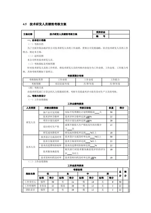 技术研发人员绩效考核方案表