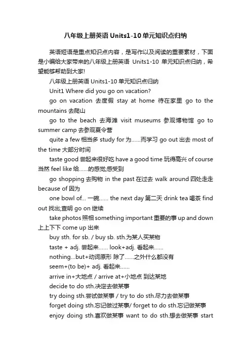 八年级上册英语Units1-10单元知识点归纳