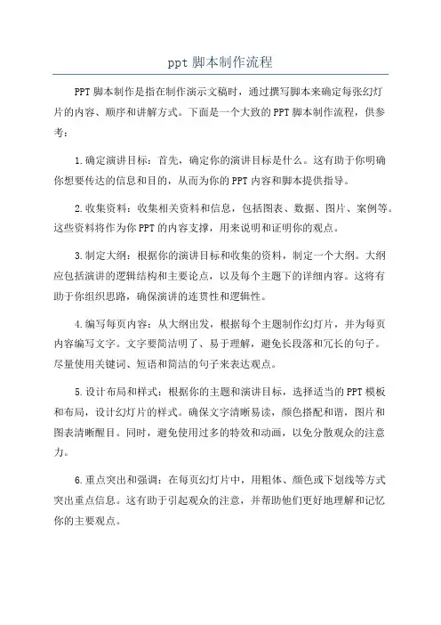 ppt脚本制作流程