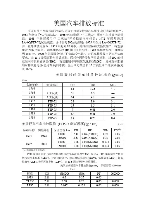 美国汽车排放标准