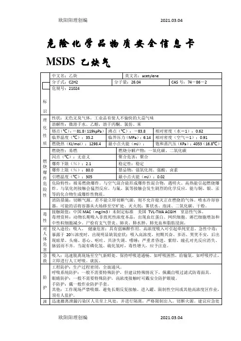 常见危险品安全信息卡之欧阳理创编