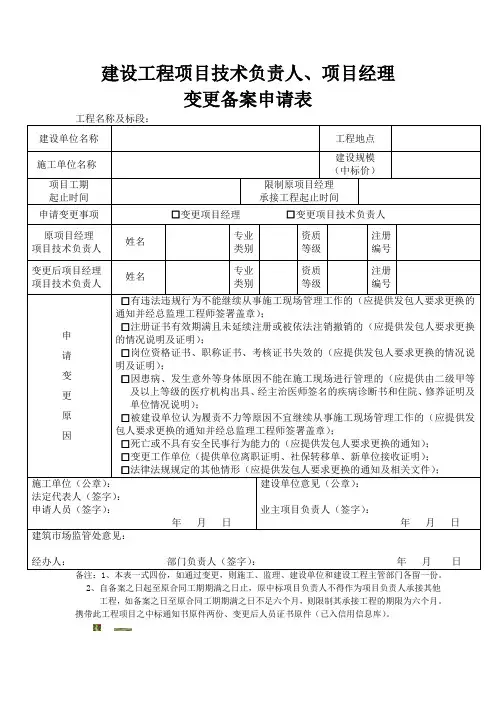 建设工程项目技术负责人、项目经理变更备案申请表