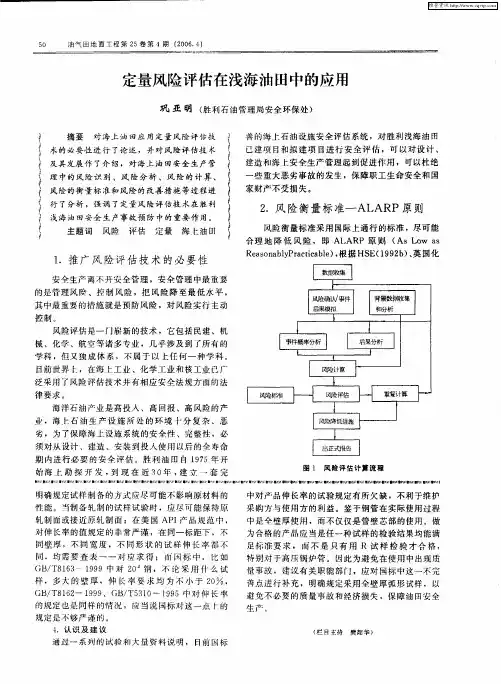 定量风险评估在浅海油田中的应用