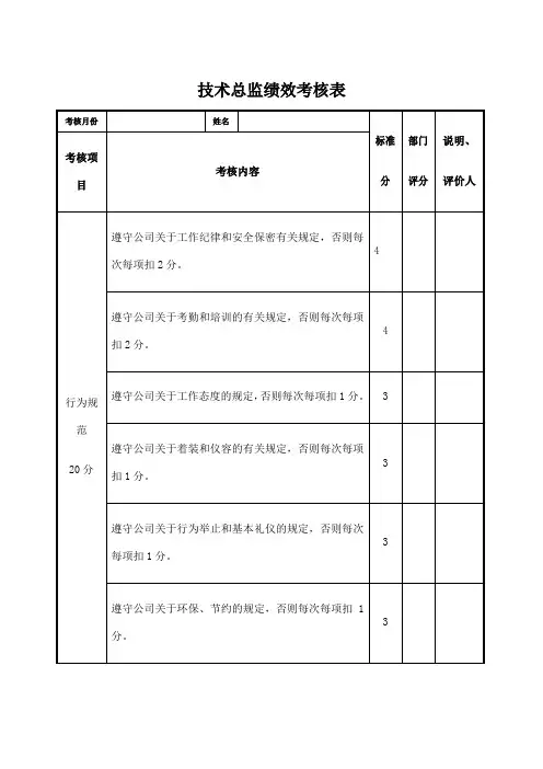 技术总监绩效考核表表格