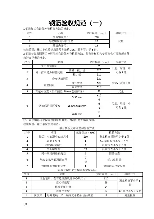 钢筋验收标准规范
