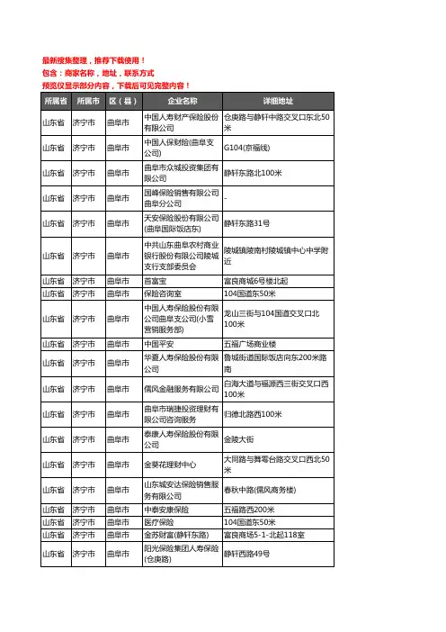 新版山东省济宁市曲阜市保险企业公司商家户名录单联系方式地址大全140家