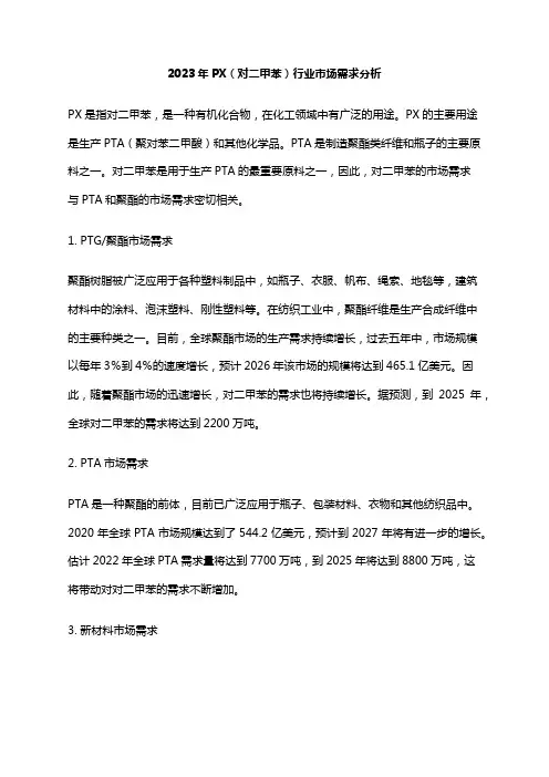 2023年PX(对二甲苯)行业市场需求分析