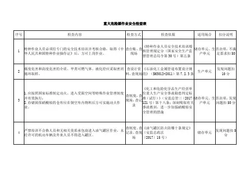 重大危险源作业安全检查表