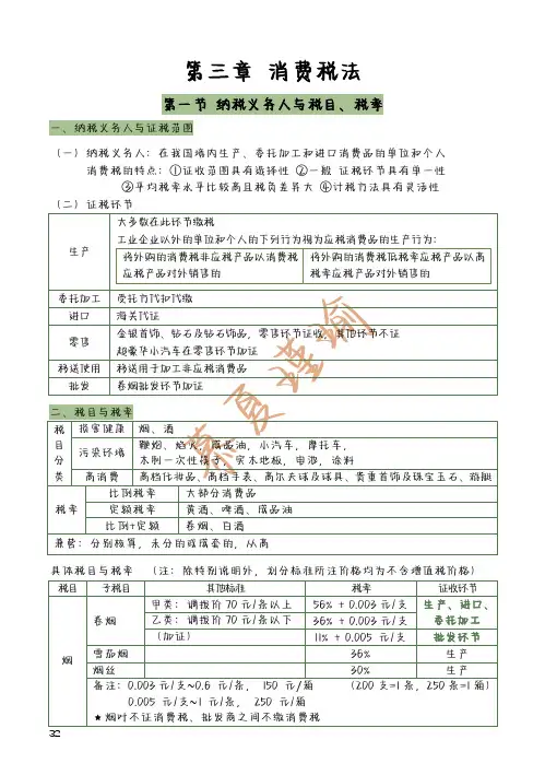 注会笔记-税法-22年-第3章 消费税