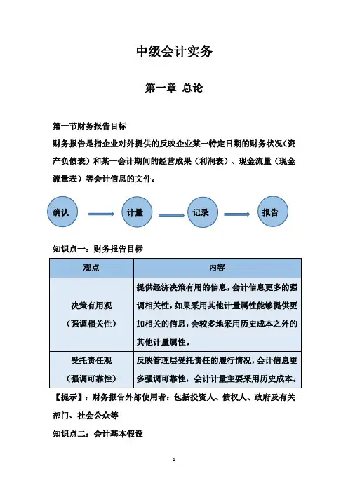 中级会计实务-第一章总论(重点