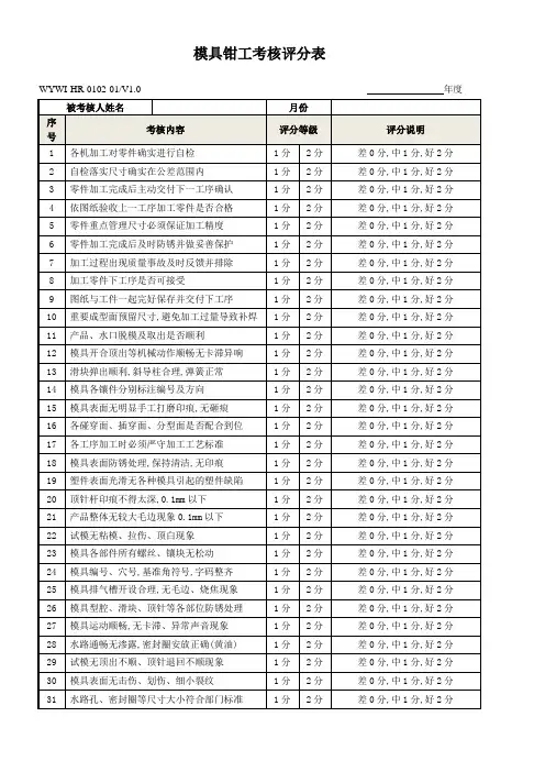 模具钳工考核评分表