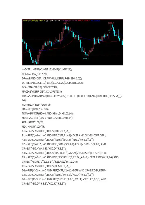 文华财经指标文华财经期货软件指标多空线指标公式源码