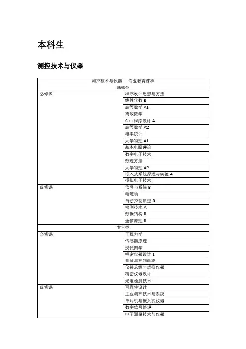 上海交通大学电子信息与电气工学学院本科生课表(全部专业)