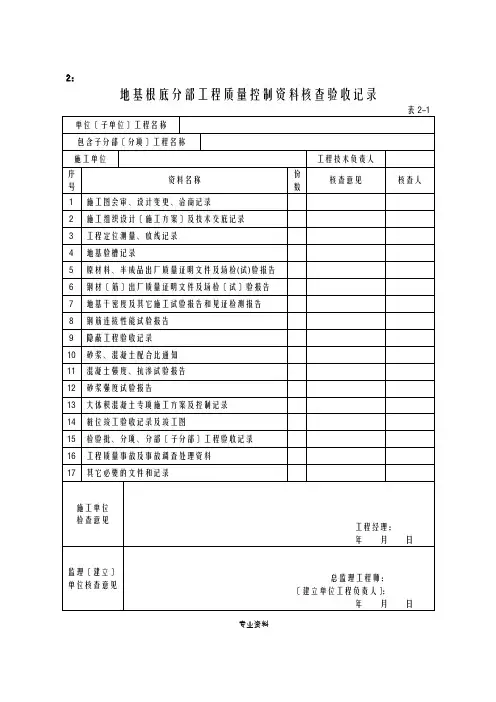 分部工程施工质量控制资料核查验收记录
