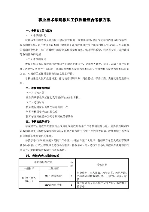 职业技术学院教师工作质量综合考核方案