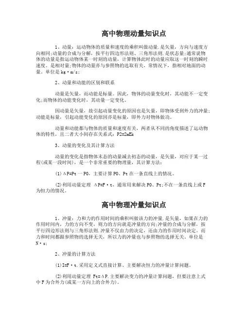 高中物理动量与冲量知识点