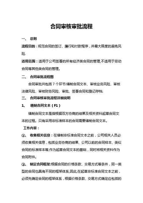 合同审核审批流程