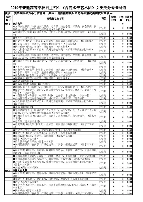 【官方】2019年普通高等学校自主招生(含高水平艺术团)文史类分专业计划