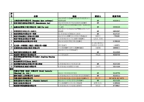 南京外企名单