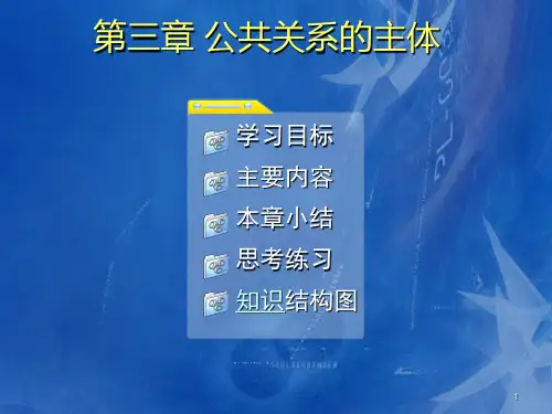 公共关系主体PPT课件