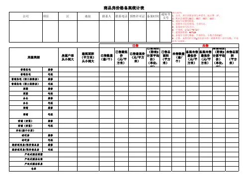 商品房价格备案统计表