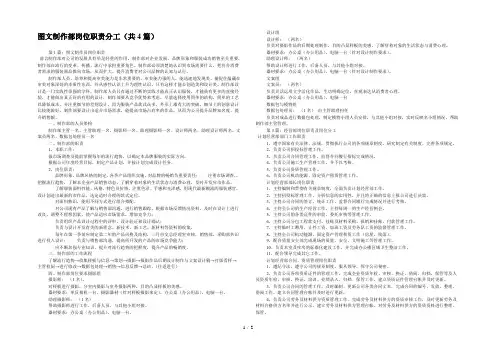 图文制作部岗位职责分工(共4篇) 