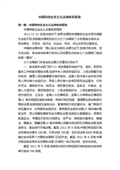 中国特色社会主义法律体系框架.