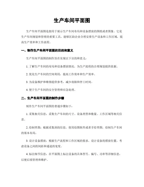 生产车间平面图