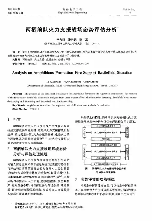 两栖编队火力支援战场态势评估分析