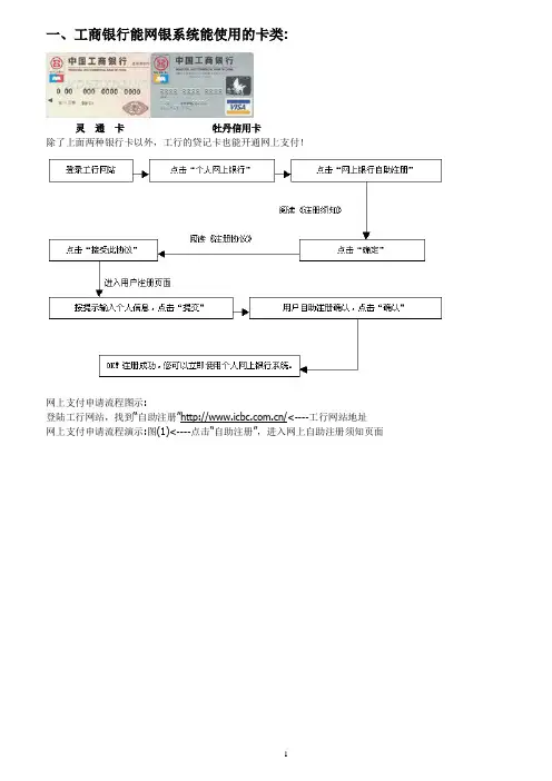 网银开通全程详解