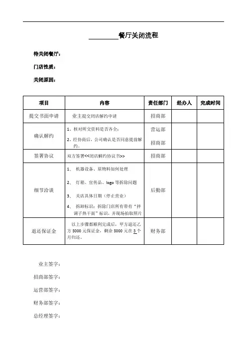 品牌加盟店闭店解约流程