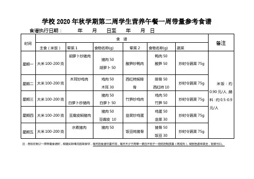 学校营养午餐一周食谱