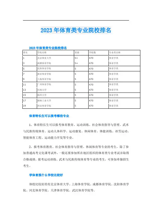 2023年体育类专业院校排名