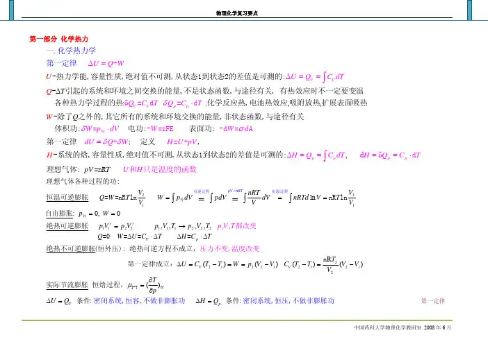 物理化学复习要点