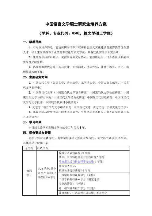 中国语言文学硕士研究生培养方案